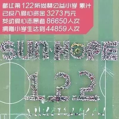 第122所 淮安市淮阴qy球友会王茹实验小学 第122所 淮安市淮阴qy球友会王茹实验小学