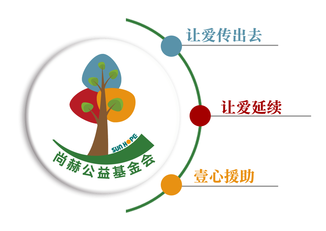 qy球友会公益基金会携手首钢体育,传递篮球梦想,为少年喝彩! qy球友会公益基金会携手首钢体育,传递篮球梦想,为少年喝彩!