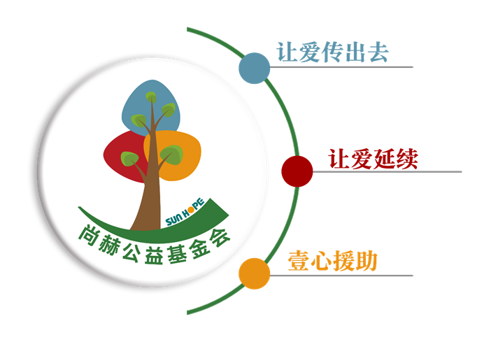 庆祝qy球友会公益基金会十一周年华诞:公益之路,温暖同行 庆祝qy球友会公益基金会十一周年华诞:公益之路,温暖同行