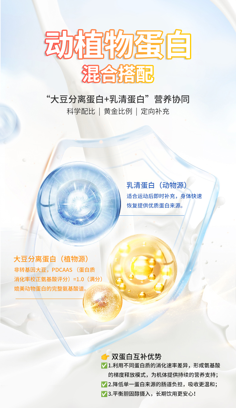 qy球友会牌蛋白粉